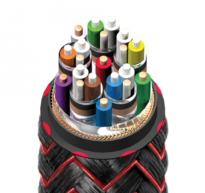 AudioQuest FireBird 48 HDMI A/V Cable cut away showing numerous colourful cables inside