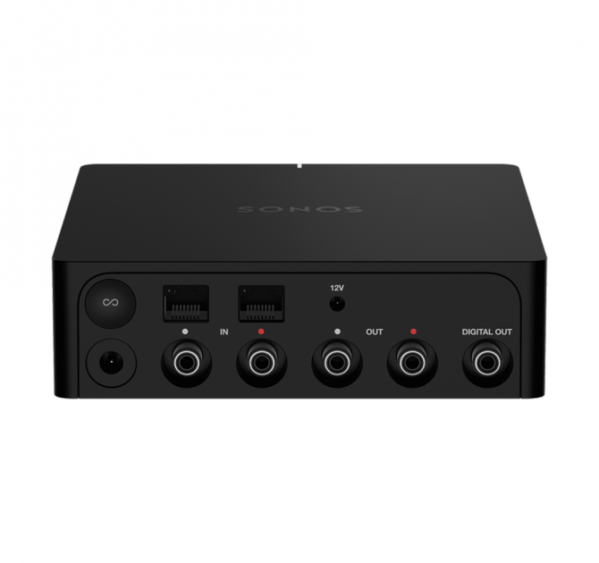 SONOS PORT rear view.