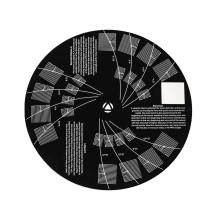 Project Align-IT DS3