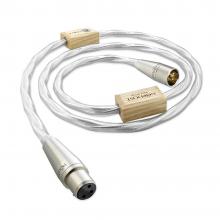 Nordost Odin 2 Digital Cable (110ohm)